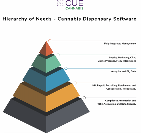 CUE Pyramid-1