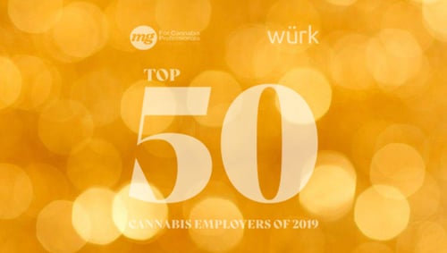 Top 50 Cannabis Companies_2019